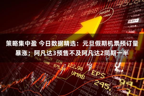 策略集中盈 今日数据精选：元旦假期机票预订量暴涨；阿凡达3预售不及阿凡达2同期一半